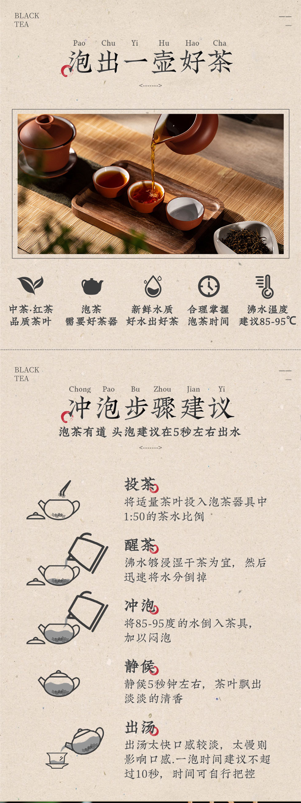 2021年中茶大树金针滇红（金）（古树200克）