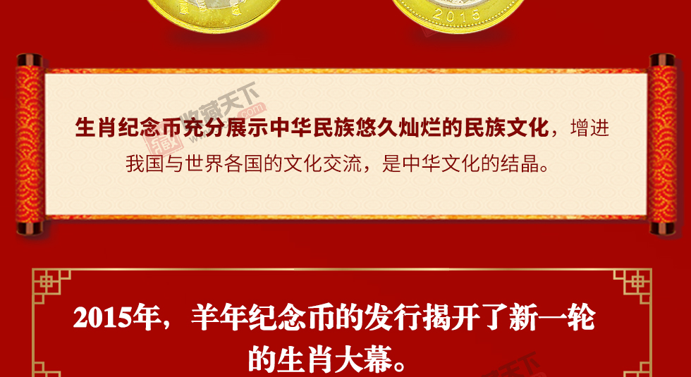 2015羊年生肖贺岁纪念币 单枚