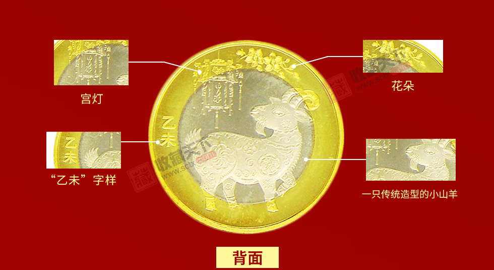 2015羊年生肖贺岁纪念币 单枚
