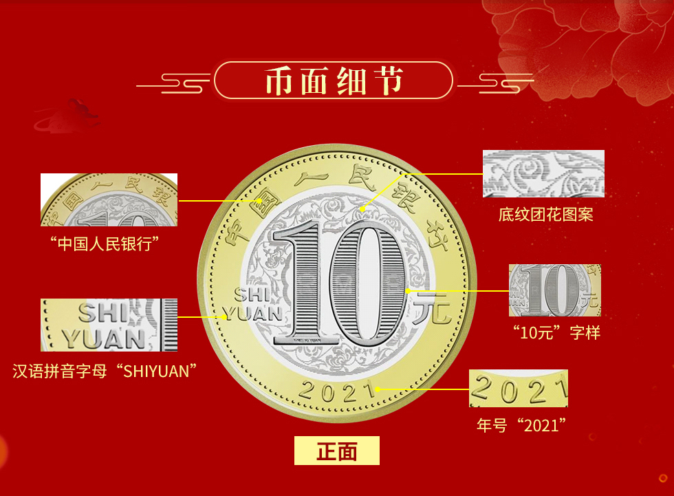  【评级币】2021牛年生肖贺岁纪念币 国鉴评级