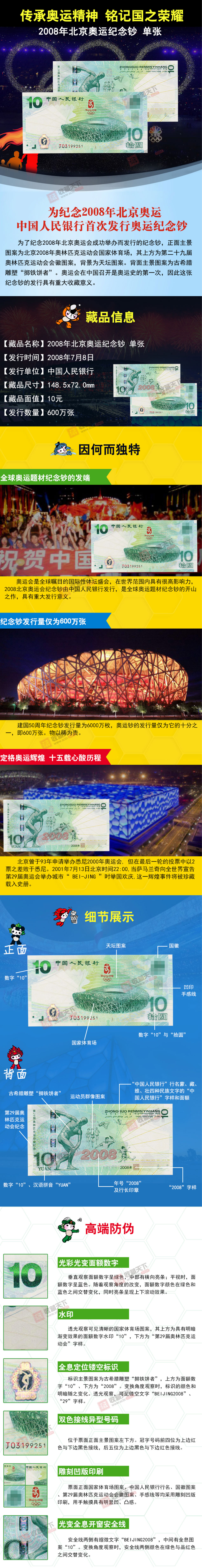【评级】2008年北京奥运纪念钞 单张