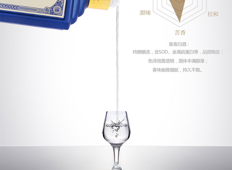 贵州茅乡茅台酒 53%vol 500ml（整箱）