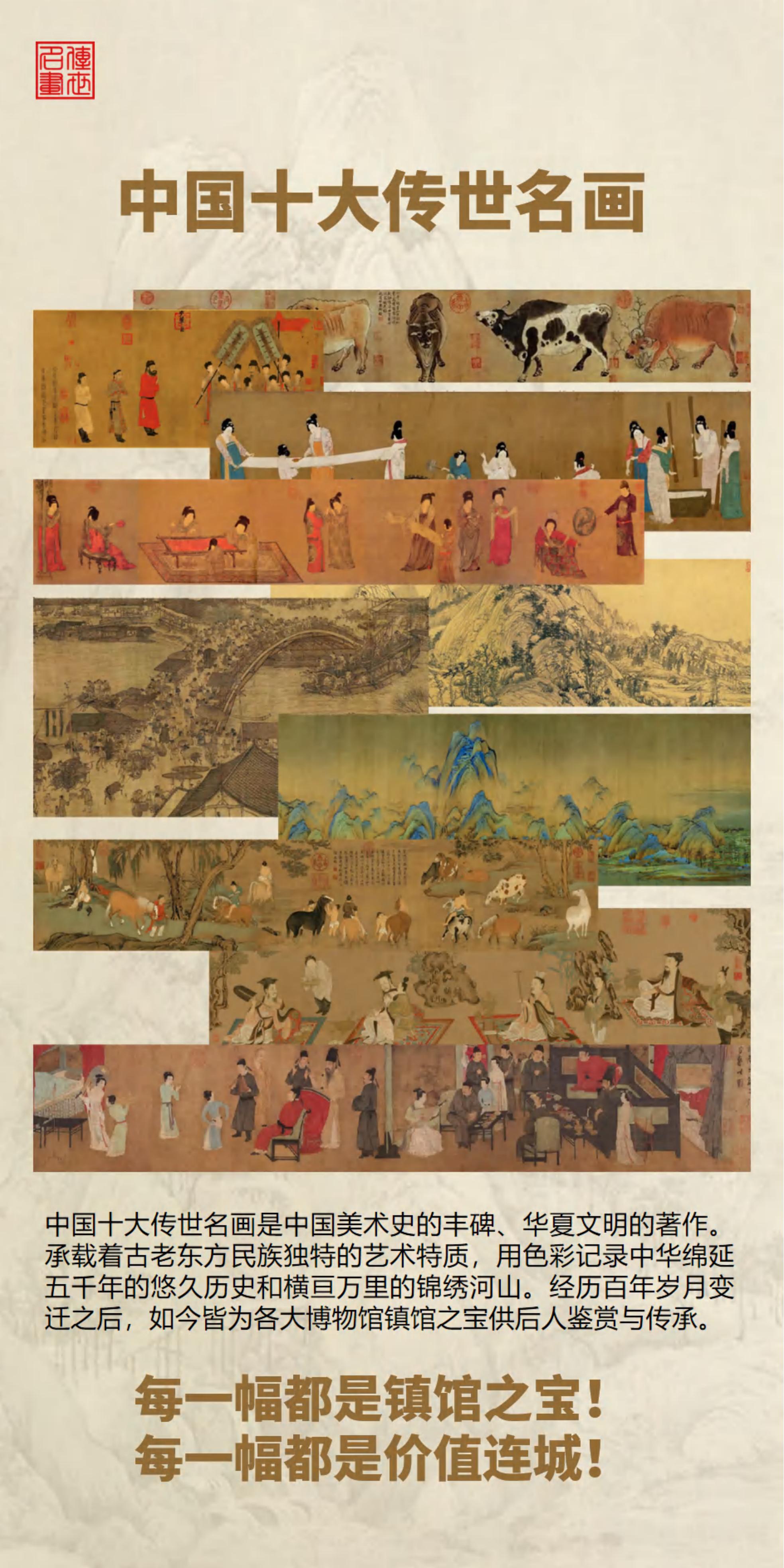 《中国十大传世名画》珍邮
