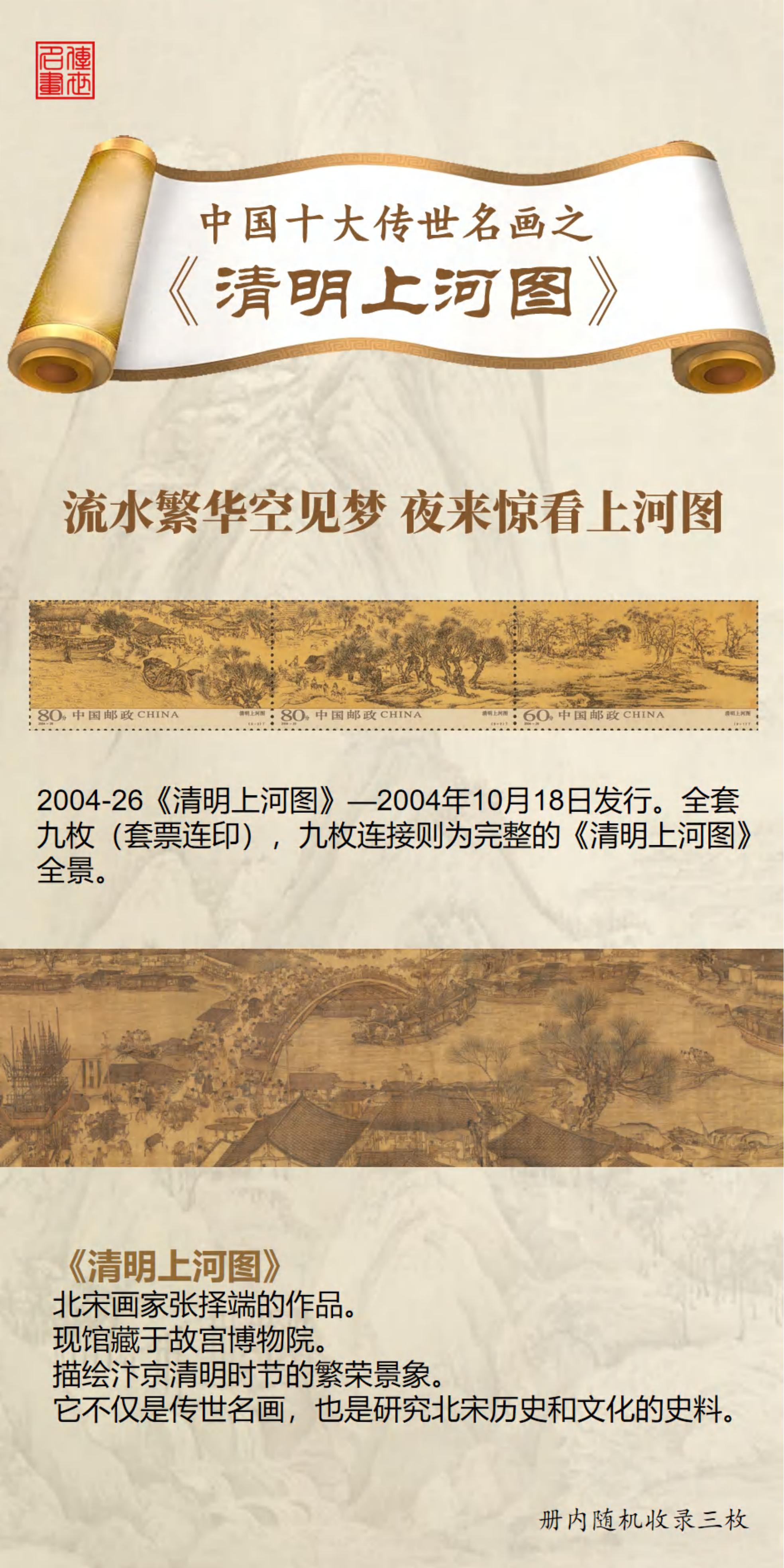 《中国十大传世名画》珍邮