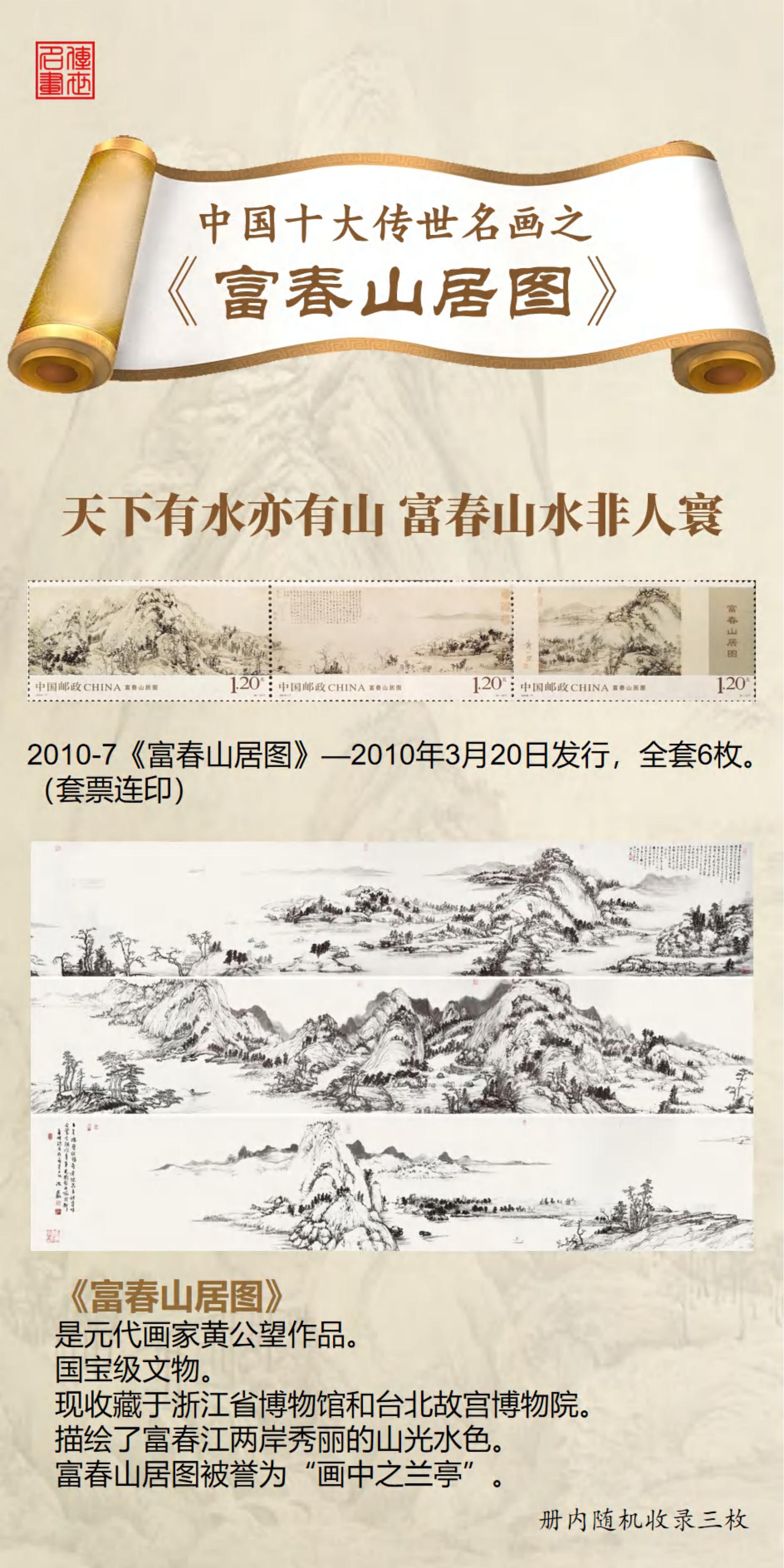 《中国十大传世名画》珍邮