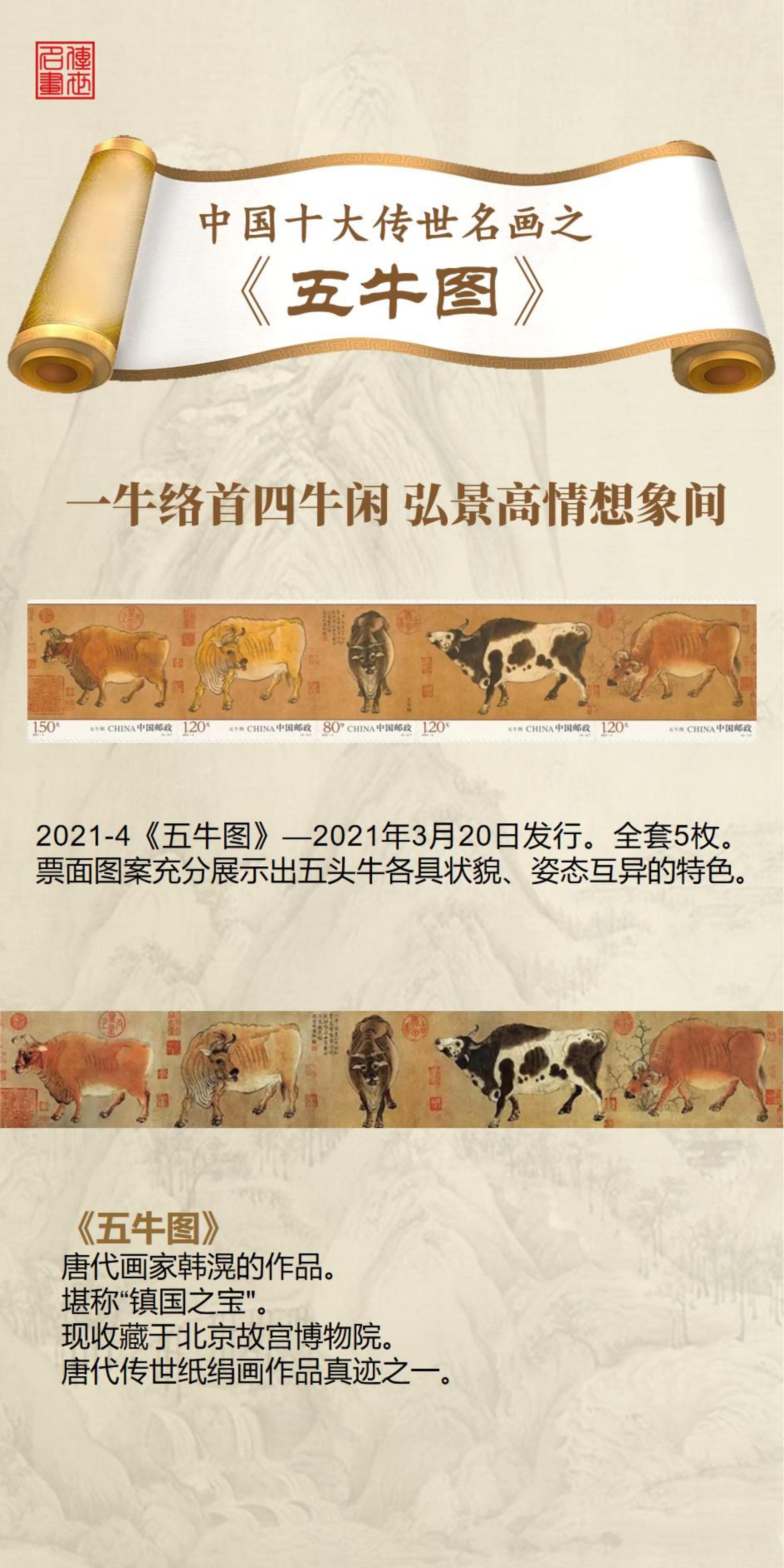 《中国十大传世名画》珍邮