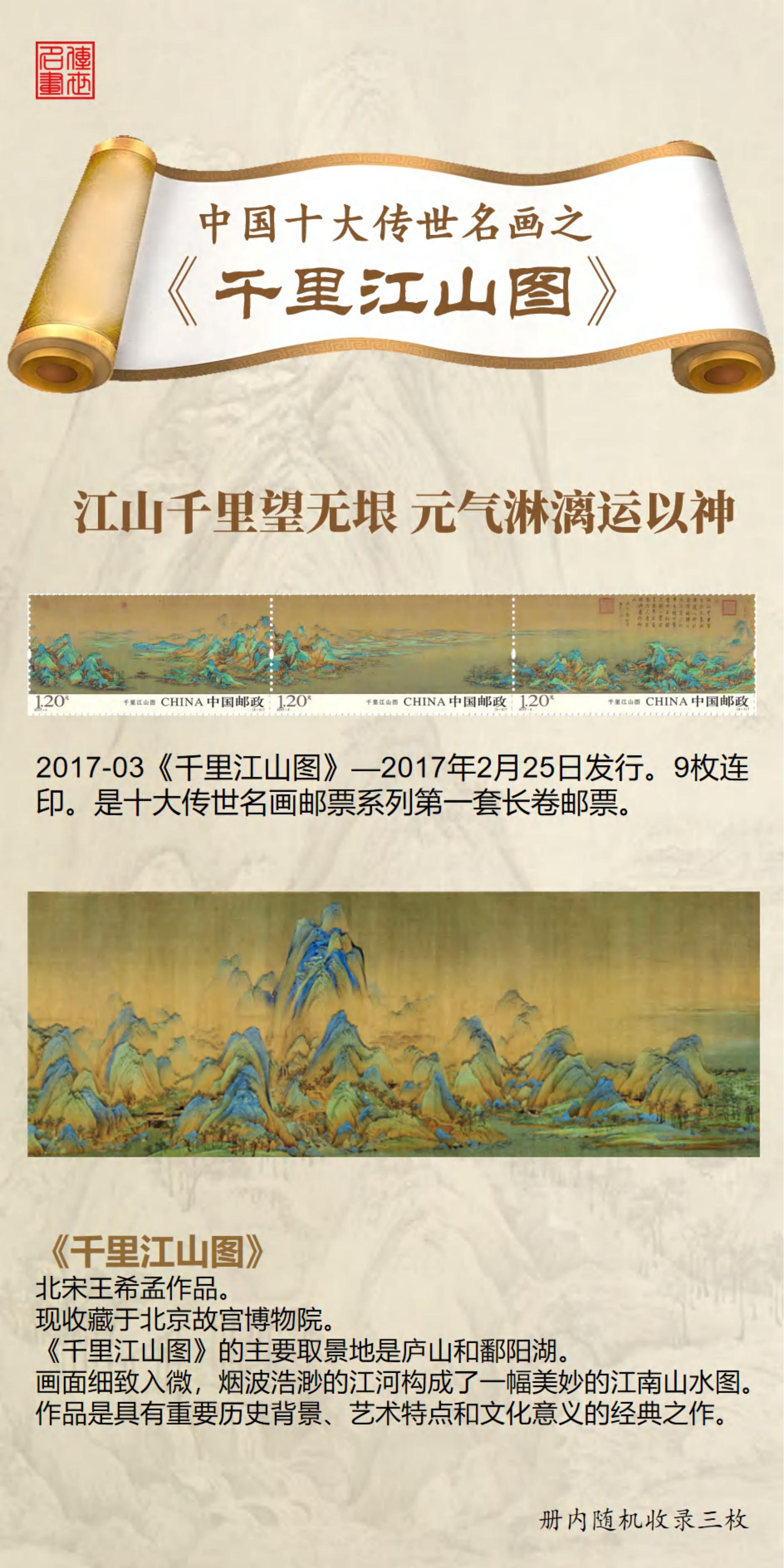 《中国十大传世名画》珍邮