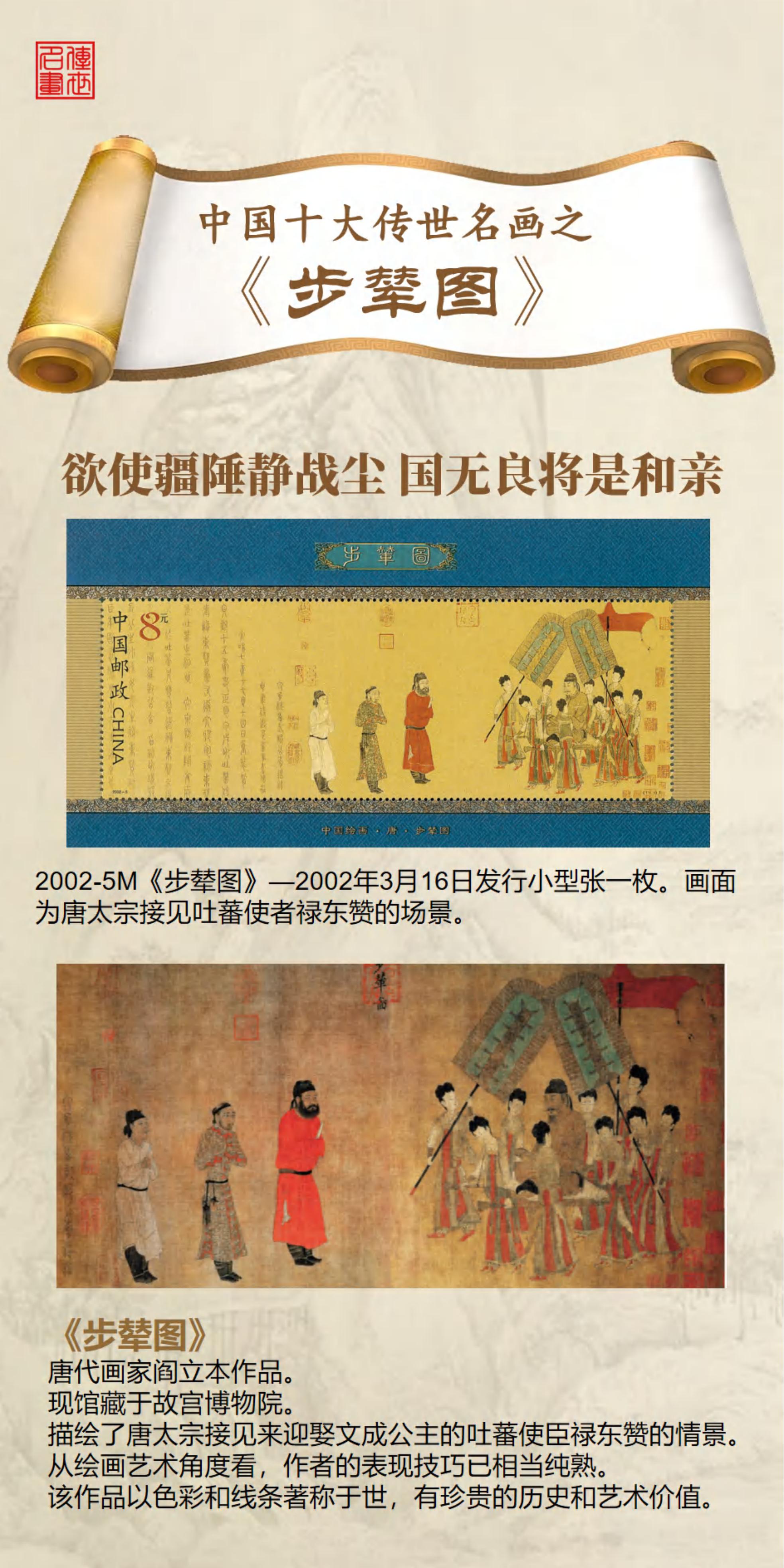 《中国十大传世名画》珍邮