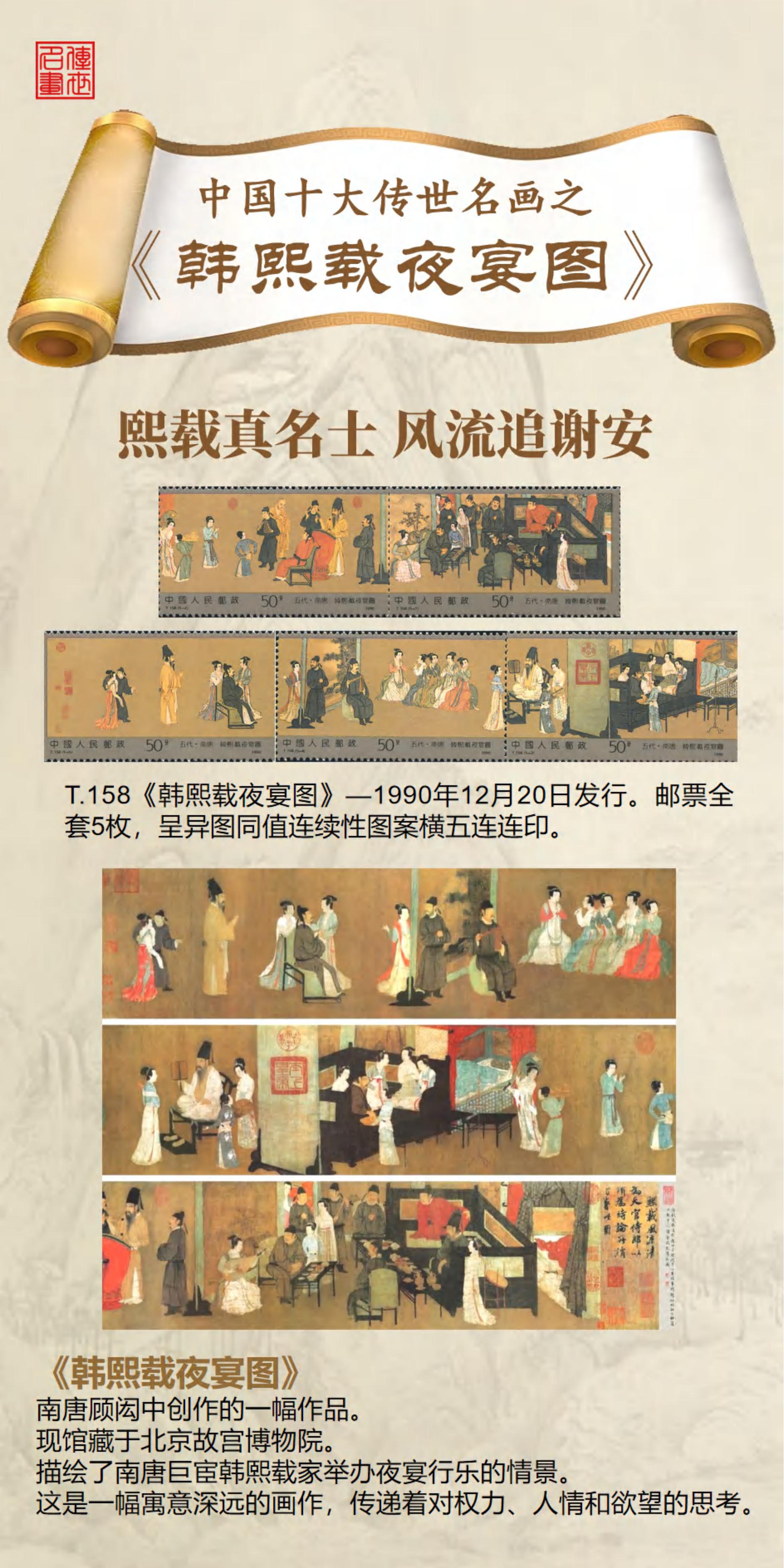 《中国十大传世名画》珍邮