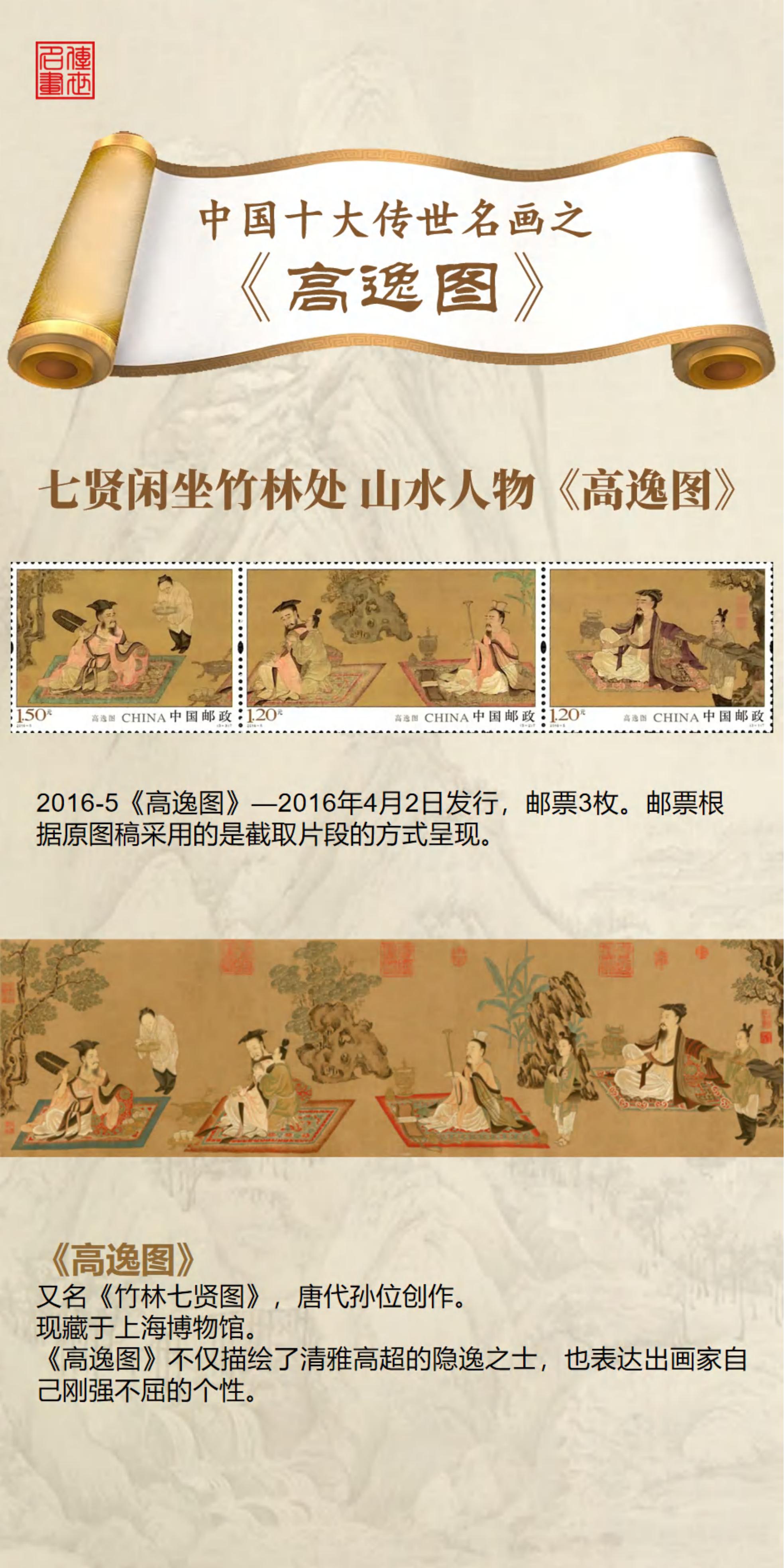 《中国十大传世名画》珍邮