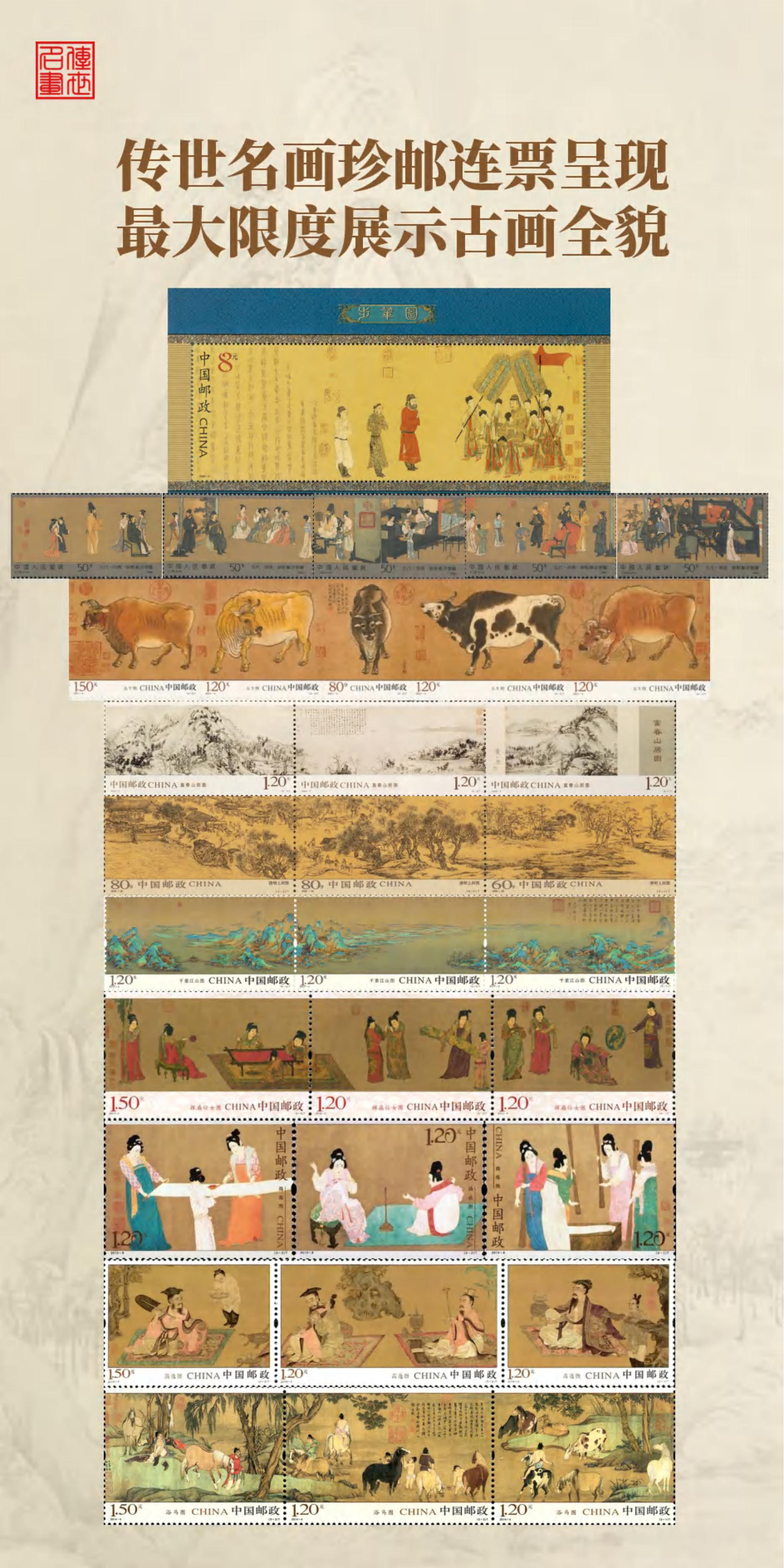 《中国十大传世名画》珍邮