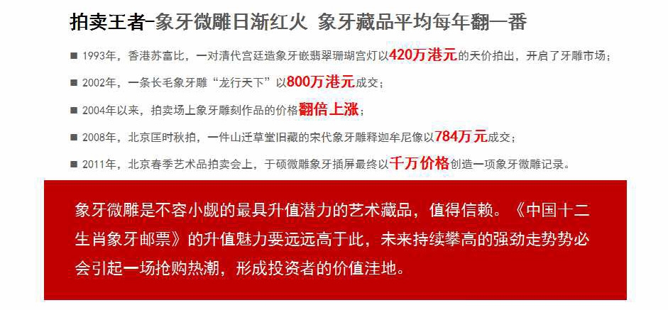 中国首轮十二生肖象牙邮票