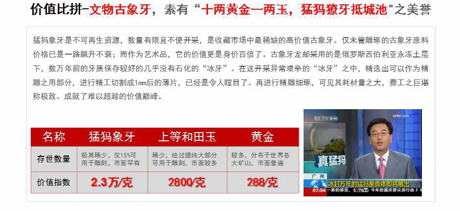 中国首轮十二生肖象牙邮票