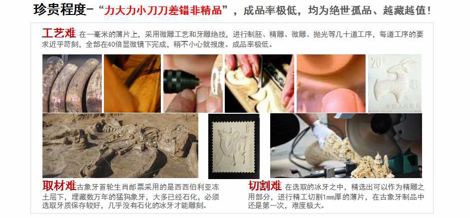 中国首轮十二生肖象牙邮票