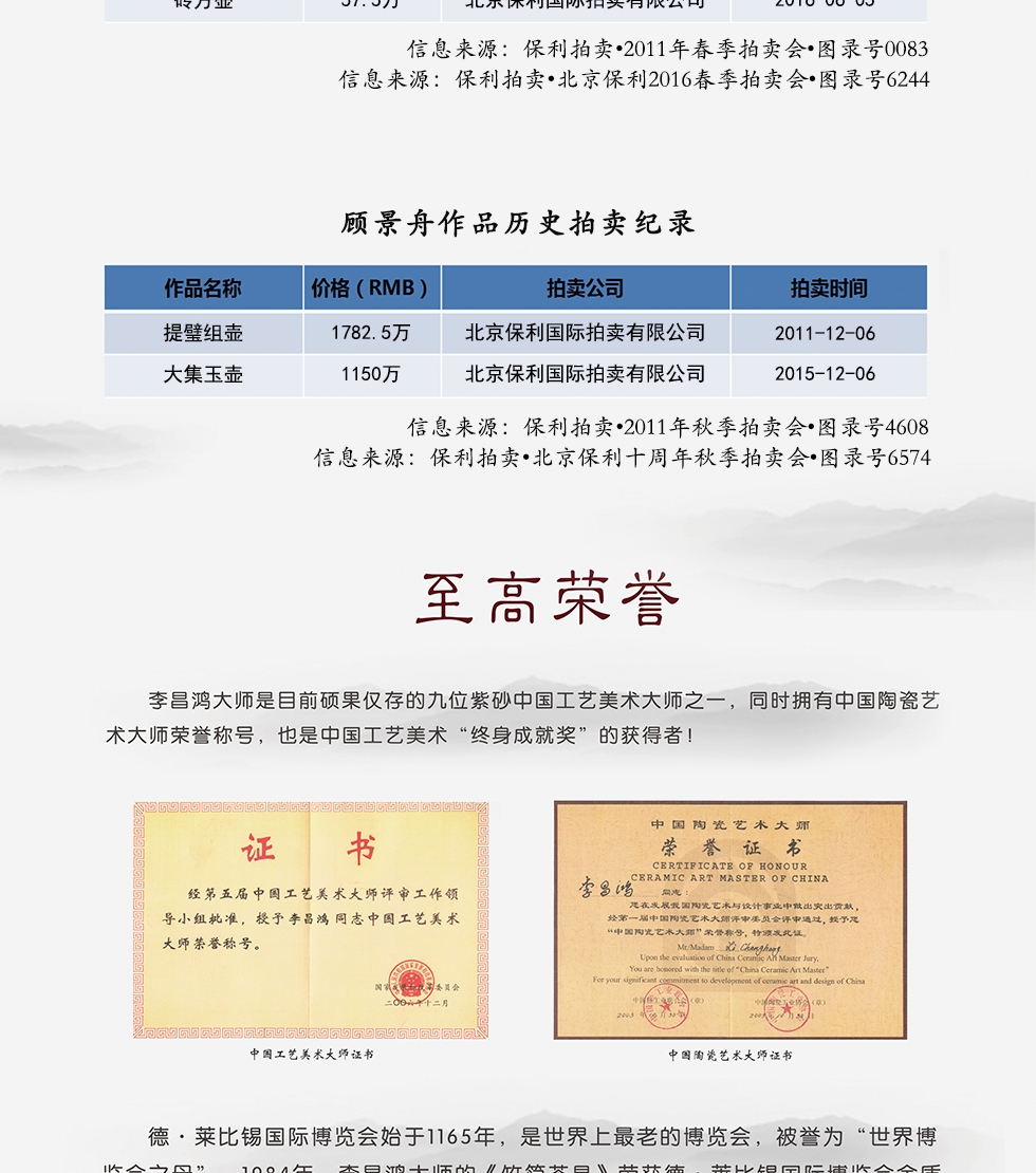 中国工艺美术大师李昌鸿  高竹紫砂壶 底槽清600cc