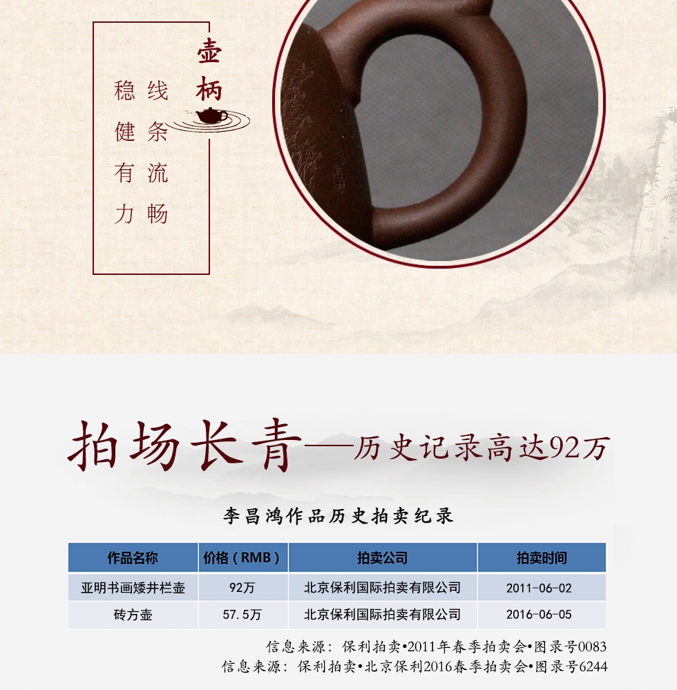 中国工艺美术大师李昌鸿 莲花井栏紫砂壶 拼紫泥420cc