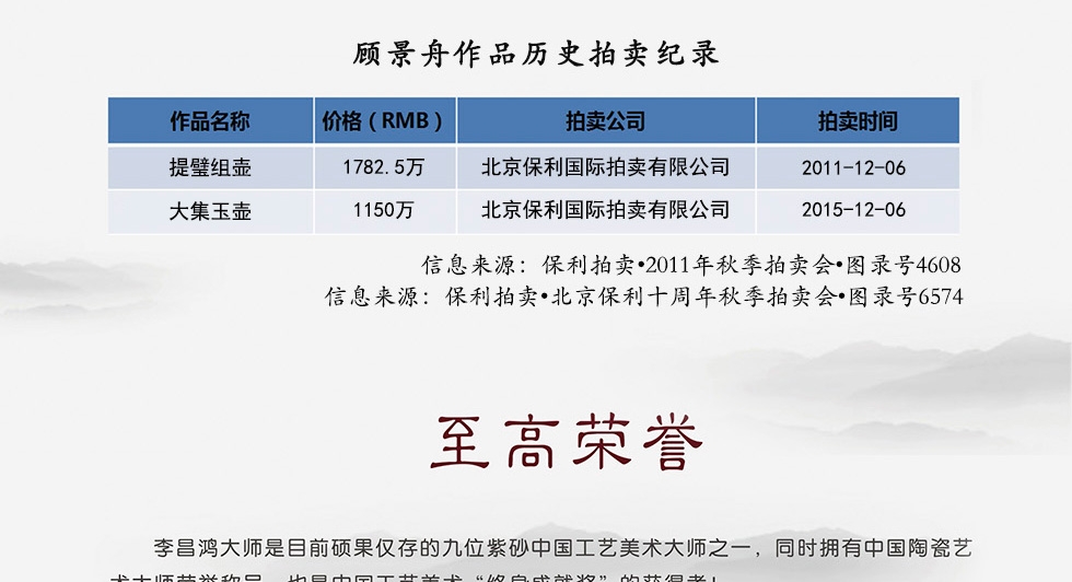 中国工艺美术大师李昌鸿 婉莲 拼紫泥520cc