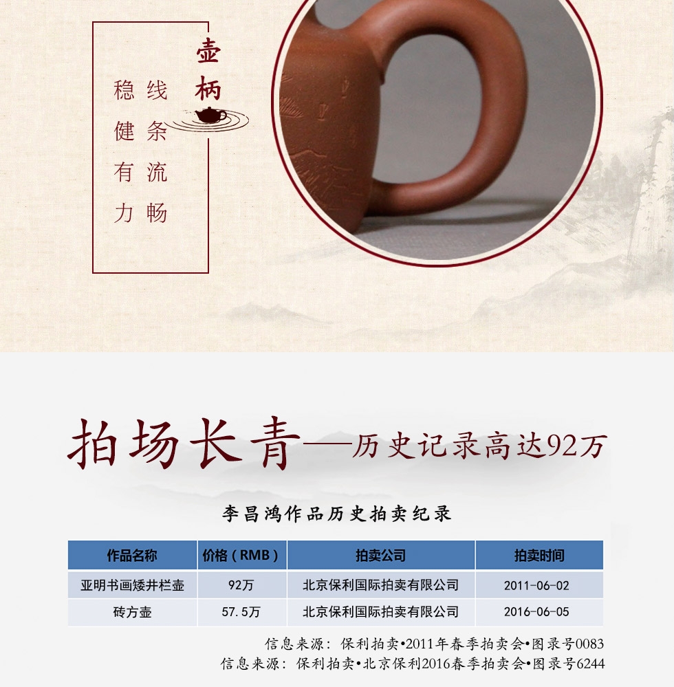 中国工艺美术大师李昌鸿  菱花掇钟紫砂壶  底槽清500cc